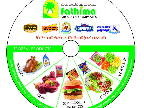 Fathima Super Market